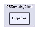 igsandbox/InterprocessCommunication/named_pipe_examples_master/Inter-Process Communication (IPC)/CSRemotingClient/Properties