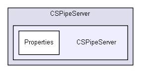 igsandbox/InterprocessCommunication/named_pipe_examples_master/C++ client & C# server FULL-DUPLEX/CSPipeServer/CSPipeServer