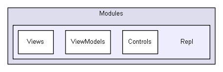 shelldev/repl/CShell_original_to_delete_later/CShell-0.1.2/Src/CShell/Modules/Repl