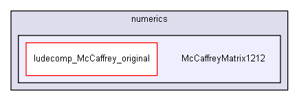 igtest/numerics/McCaffreyMatrix1212