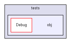 unittests/NUnit_3_0_1_src/src/NUnitFramework/tests/obj