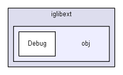 iglib/extensions/iglibext/obj