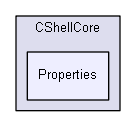 shelldev/repl/CShell-0.1.2/Src/CShellCore/Properties