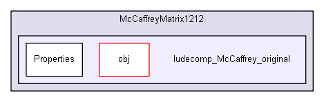 igtest/numerics/McCaffreyMatrix1212/ludecomp_McCaffrey_original