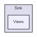 shelldev/repl/CShell-0.1.2/Src/CShell/obj/x86/Debug/Modules/Sink/Views