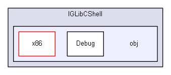 shelldev/repl/CShellWotkspaces/IGLibCShell/obj