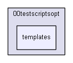 igtest/IGLibTestShellExt/00testscriptsopt/templates