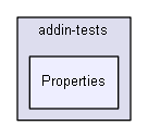 unittests/NUnit_3_0_1_src/src/NUnitEngine/Addins/addin-tests/Properties