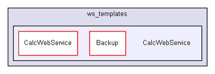 igtest/ws_templates/CalcWebService