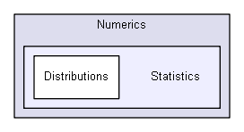 igtest/numerics/MetaNumerics/Numerics/Numerics/Statistics