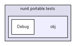 unittests/NUnit_3_0_1_src/src/NUnitFramework/nunit.portable.tests/obj